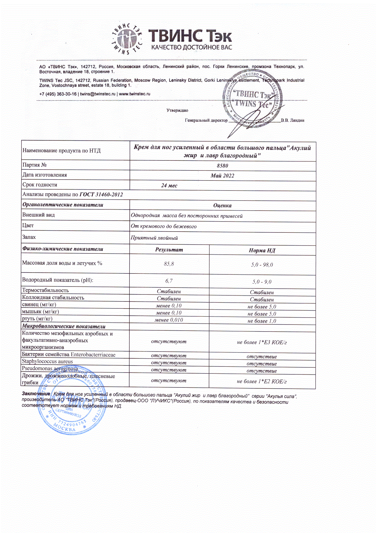 Паспорт №052022